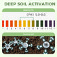 Highly Effective Soil Conditioner