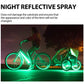 Multipurpose Night Reflective Spray Agent